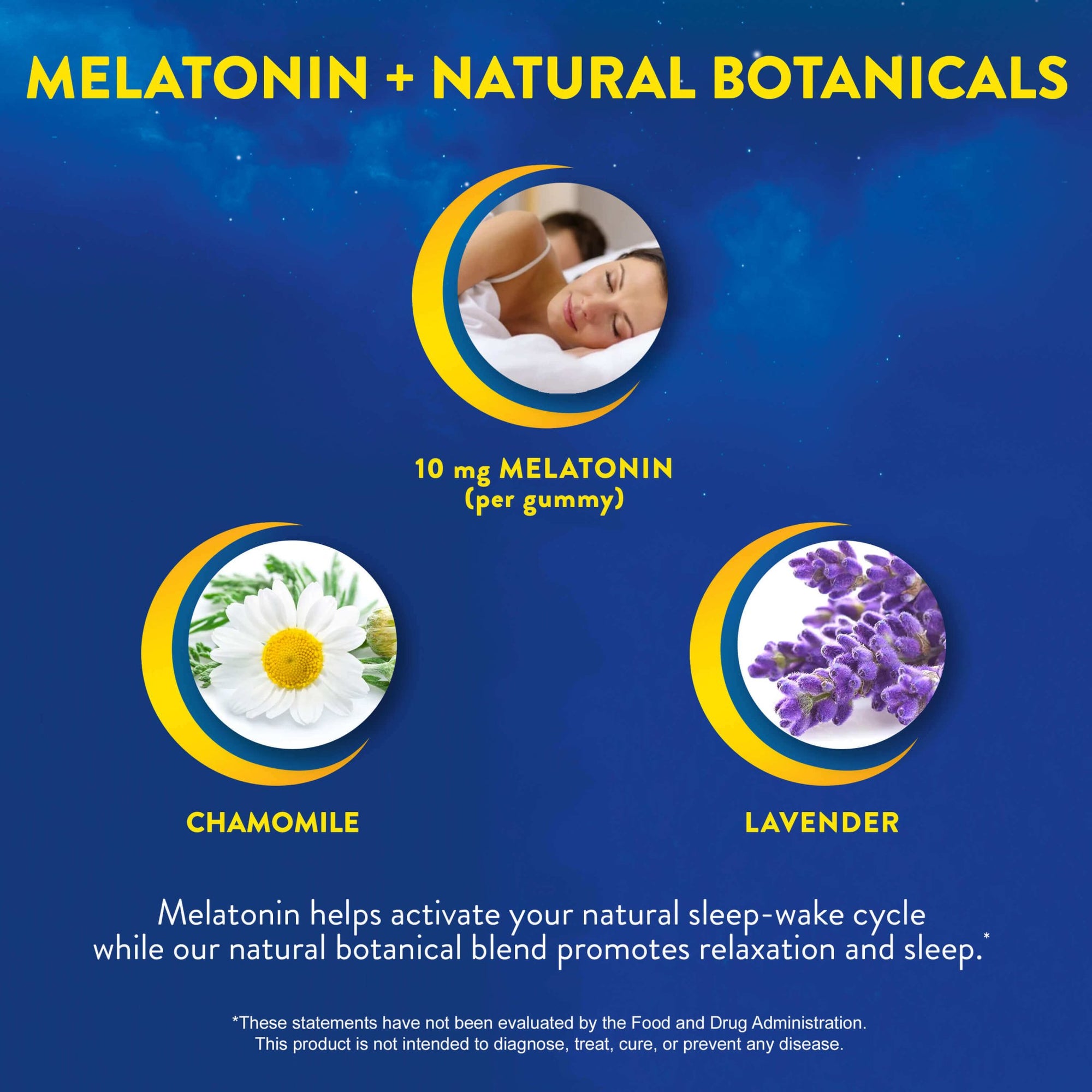 Deep Sleep - MidNite Sleep Cycle Support